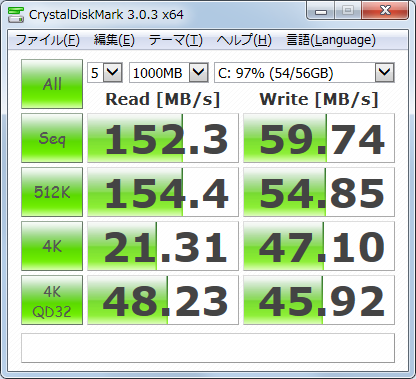 サーバ PRIMERGY TX100 S3のSSD交換 ～ベンチマーク編～
